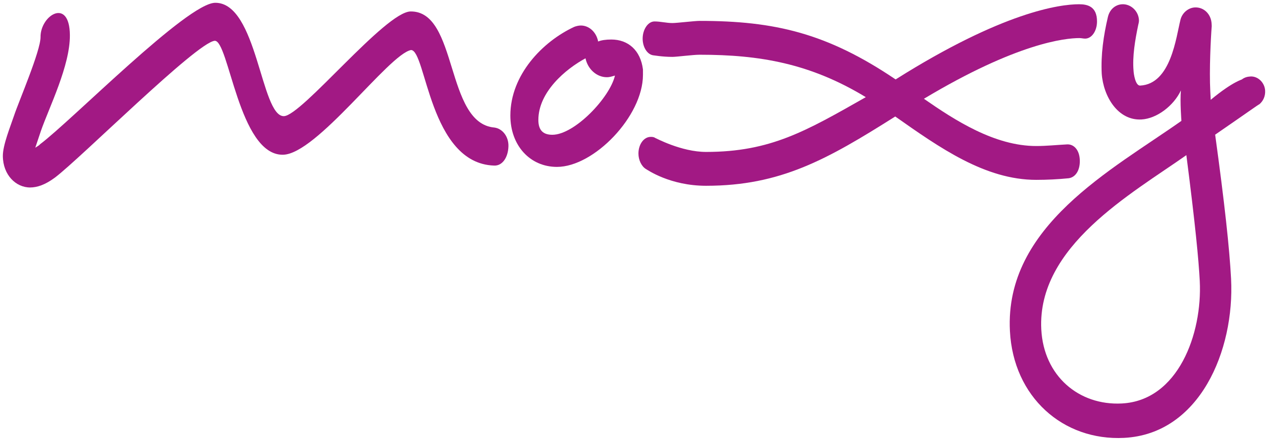 Moxy Hotels