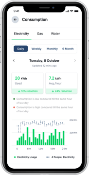 Rhino Energy App