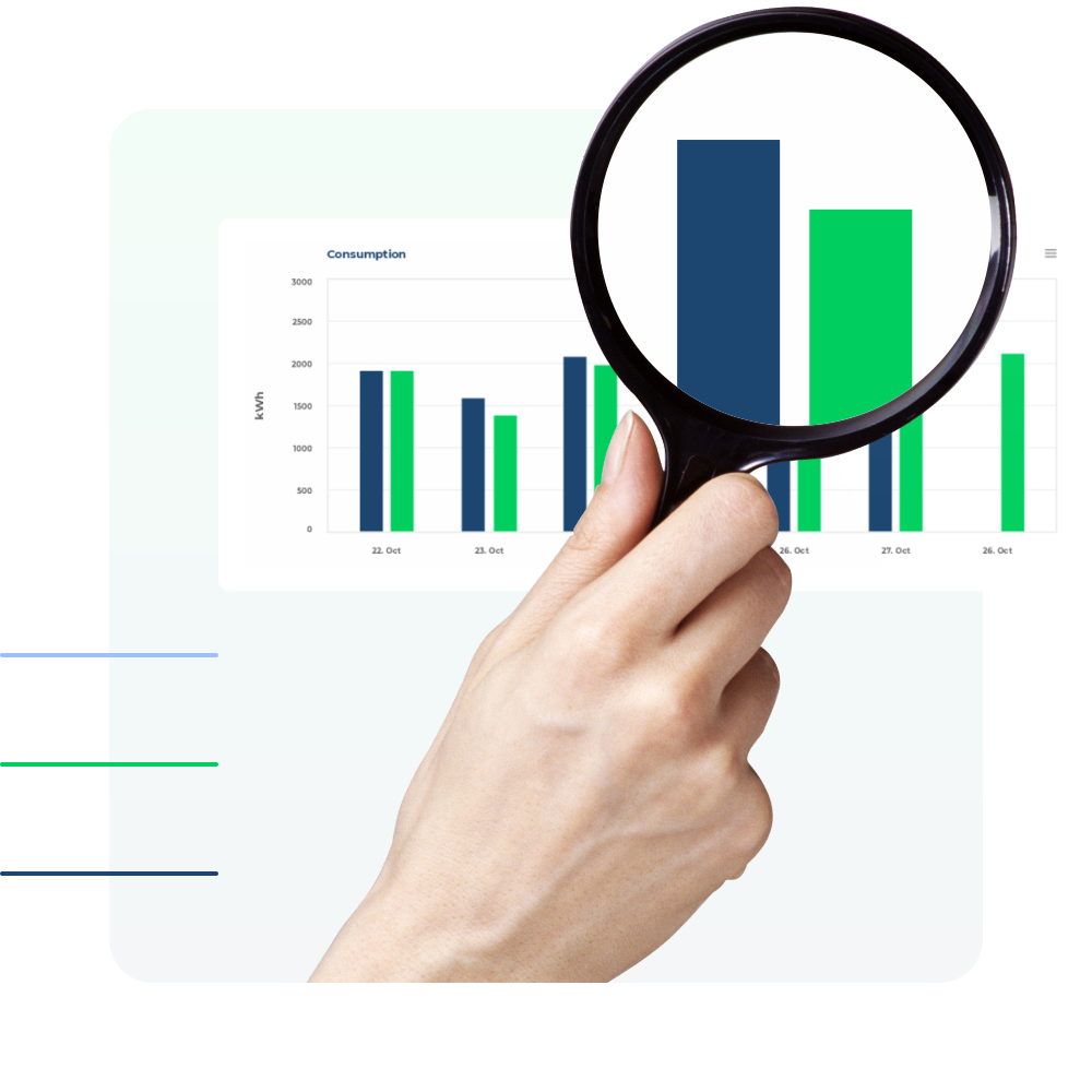 Rhino Platform Consumption Analysis