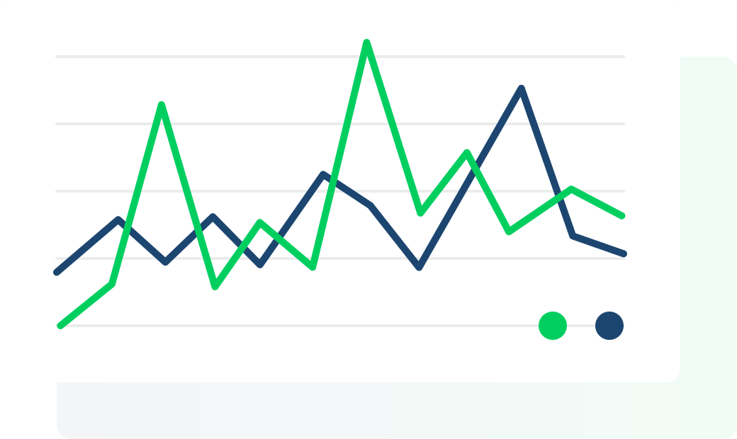 Green Energy Insights