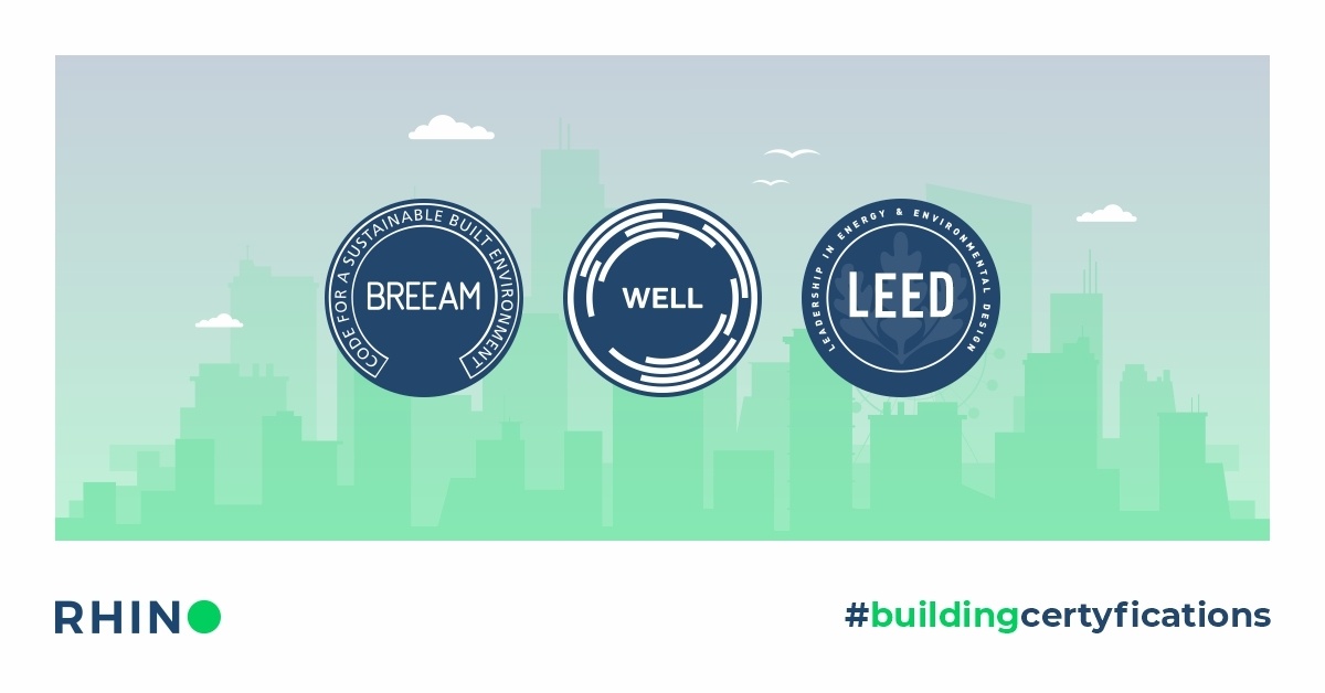 BREEAM vs WELL vs LEED