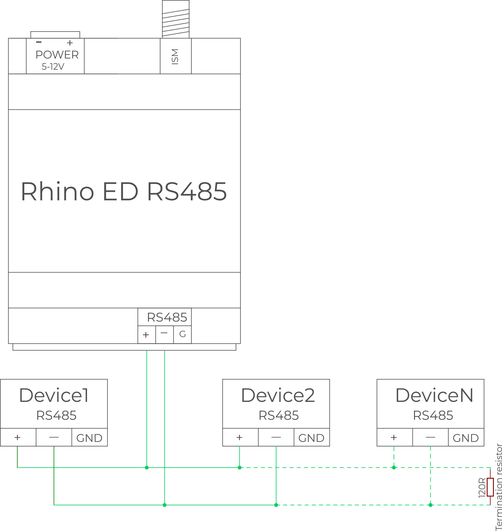 Rhino ED RS485 Schema