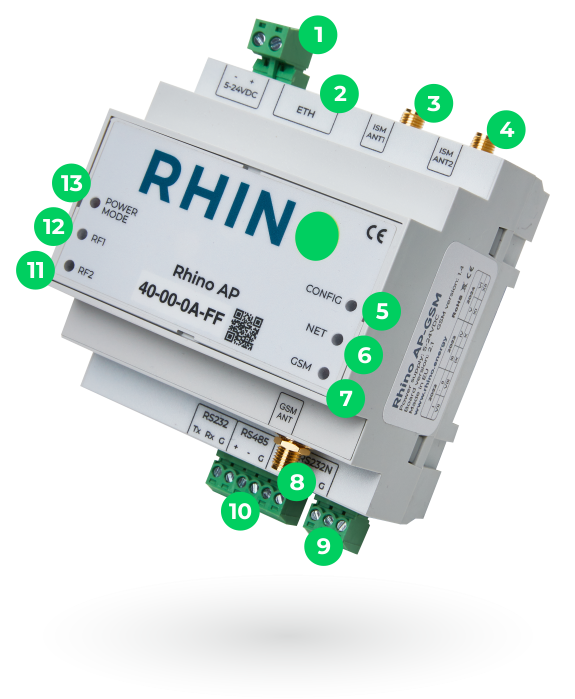 Rhino AP-GSM